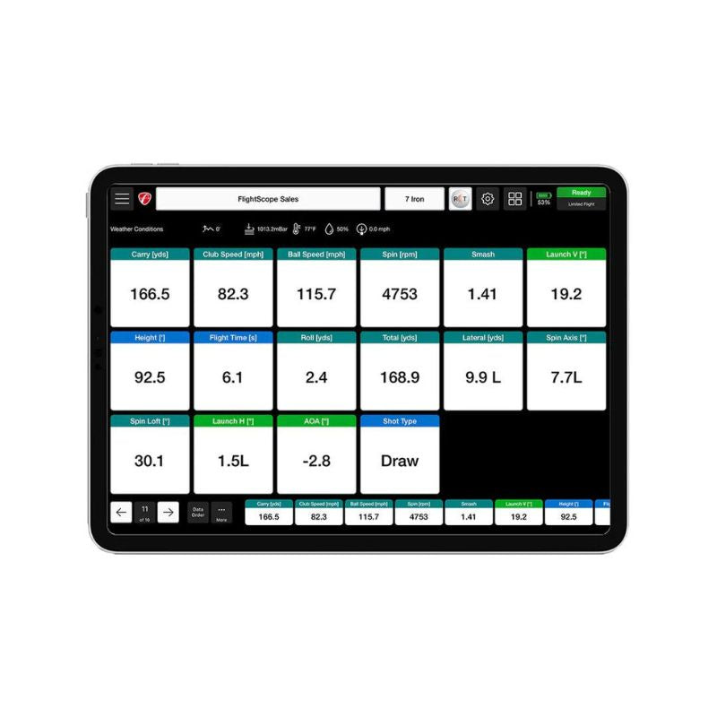 Flightscope Mevo+ Launch Monitor 2024 Anzeige auf dem iPad